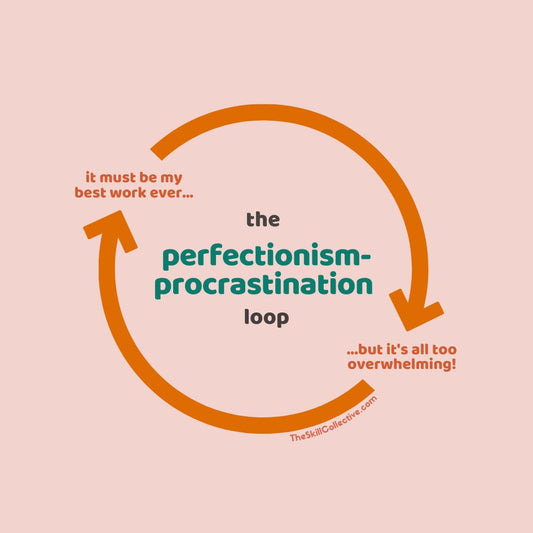 The Perfectionism Loop: Why Nothing You Do Ever Feels Like Enough - Evening Serenity